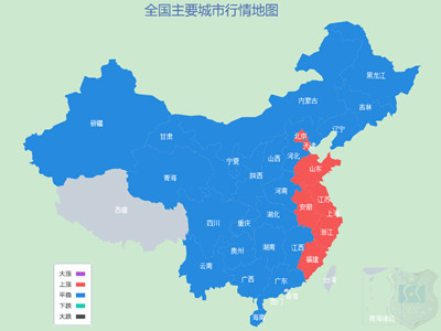 建材震蕩向上，湖南打樁螺旋管價(jià)格或上調(diào)