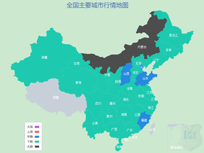 全國建材價(jià)格主流下滑，防腐螺旋管價(jià)格或下調(diào)