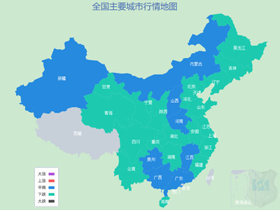 臺(tái)風(fēng)來襲，黃油漆架子管小幅下跌